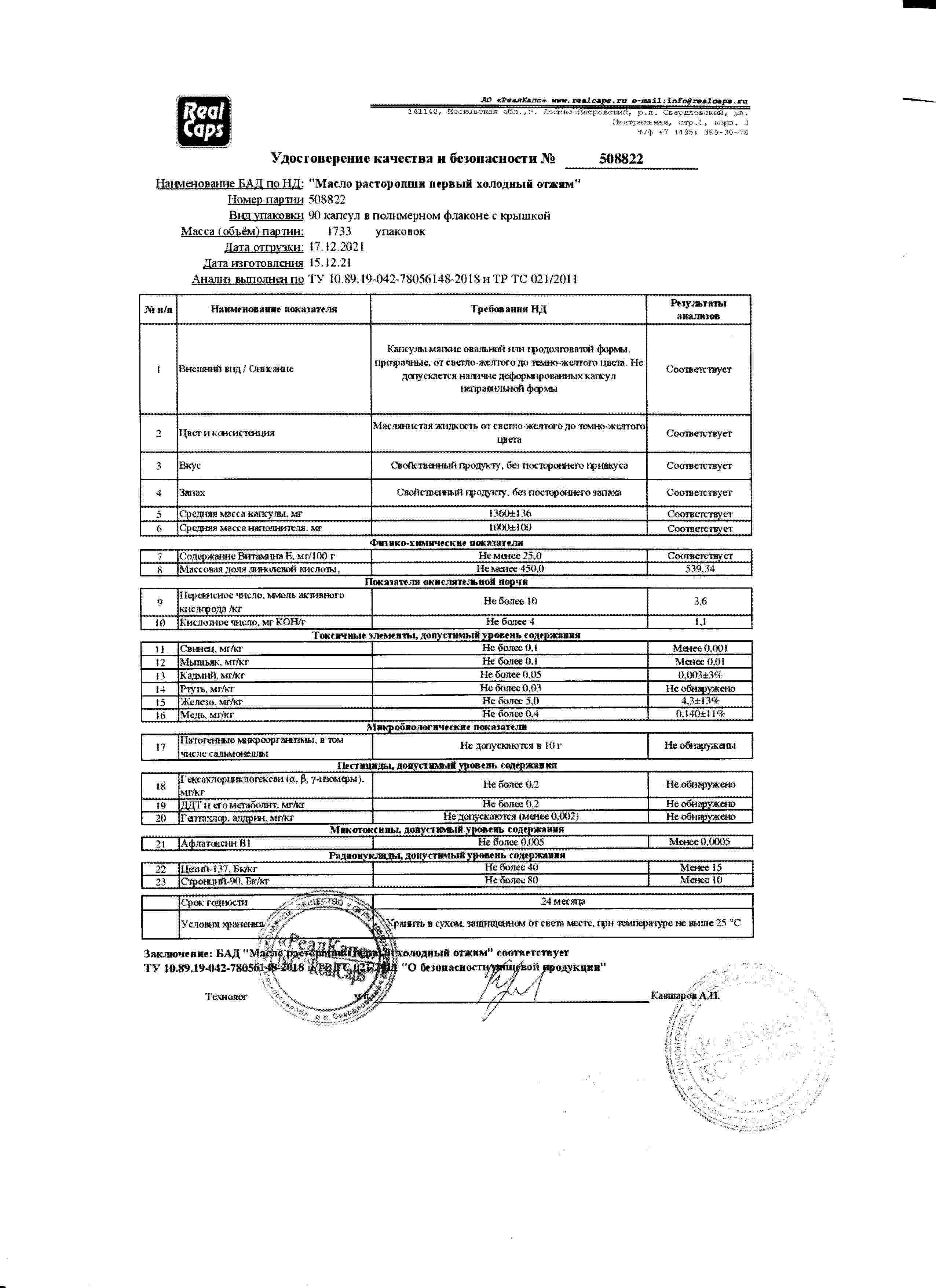 Паспорт №122021